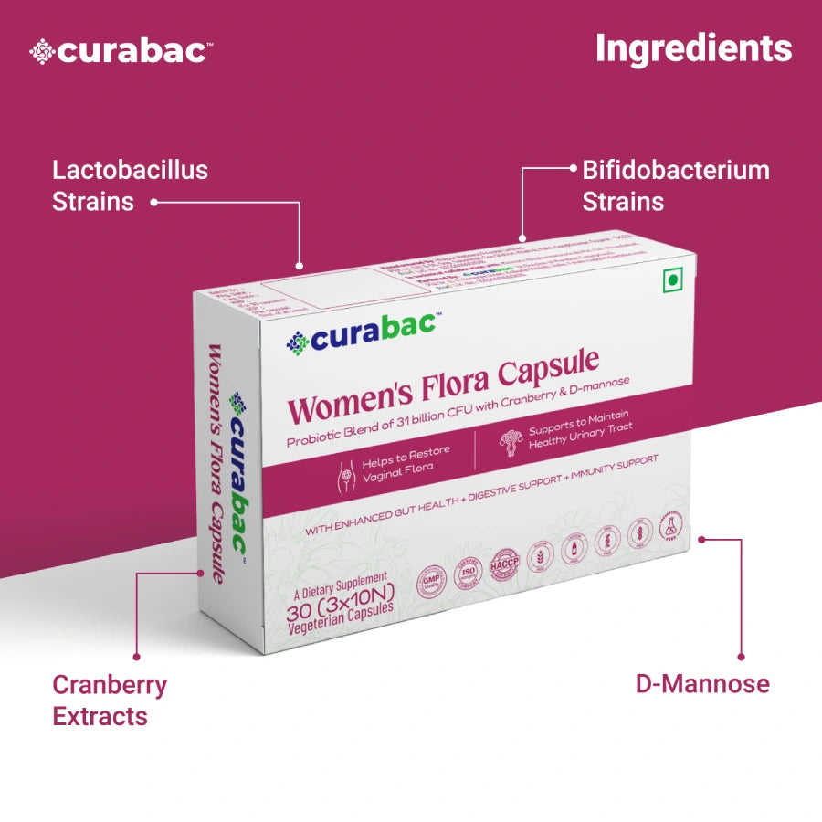 Curabac Women’s Flora Capsule