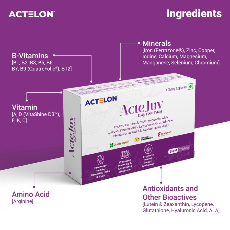 Actelon ActeJuv Daily HSN Tablet