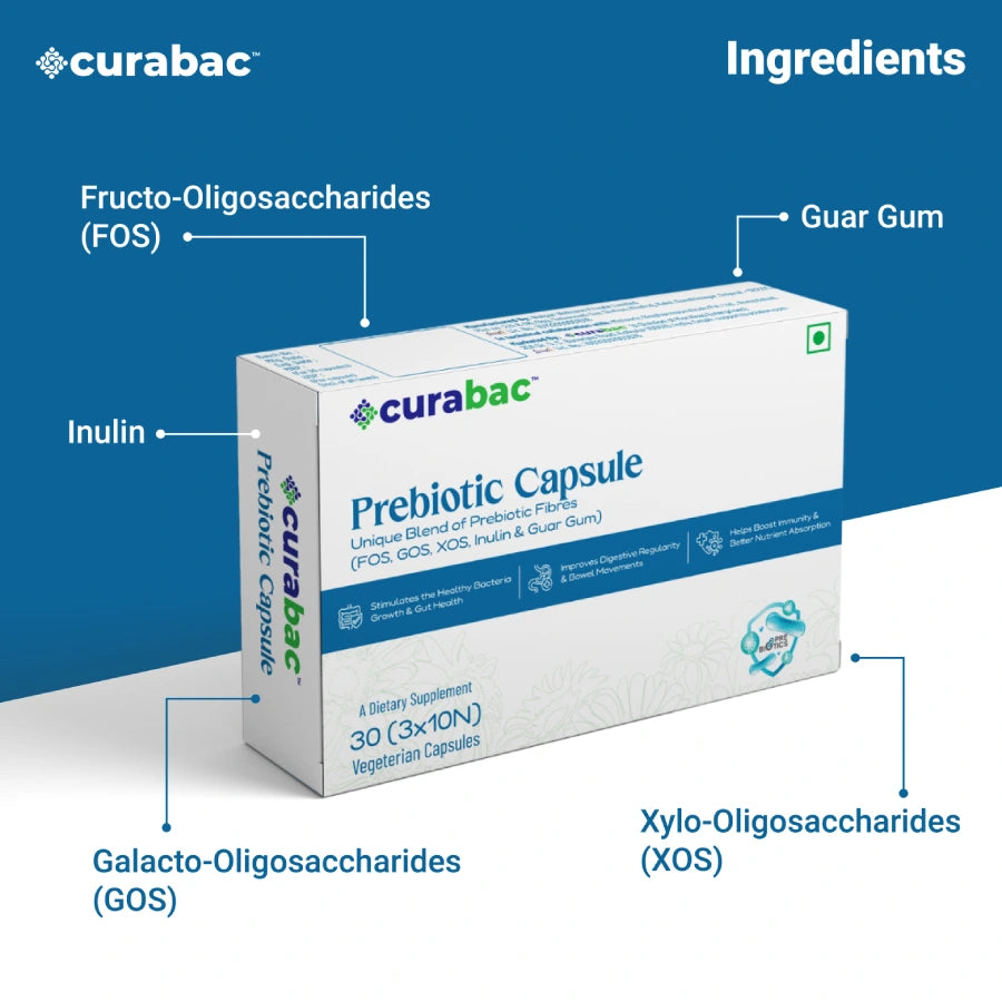 Curabac Prebiotic Blend Capsule