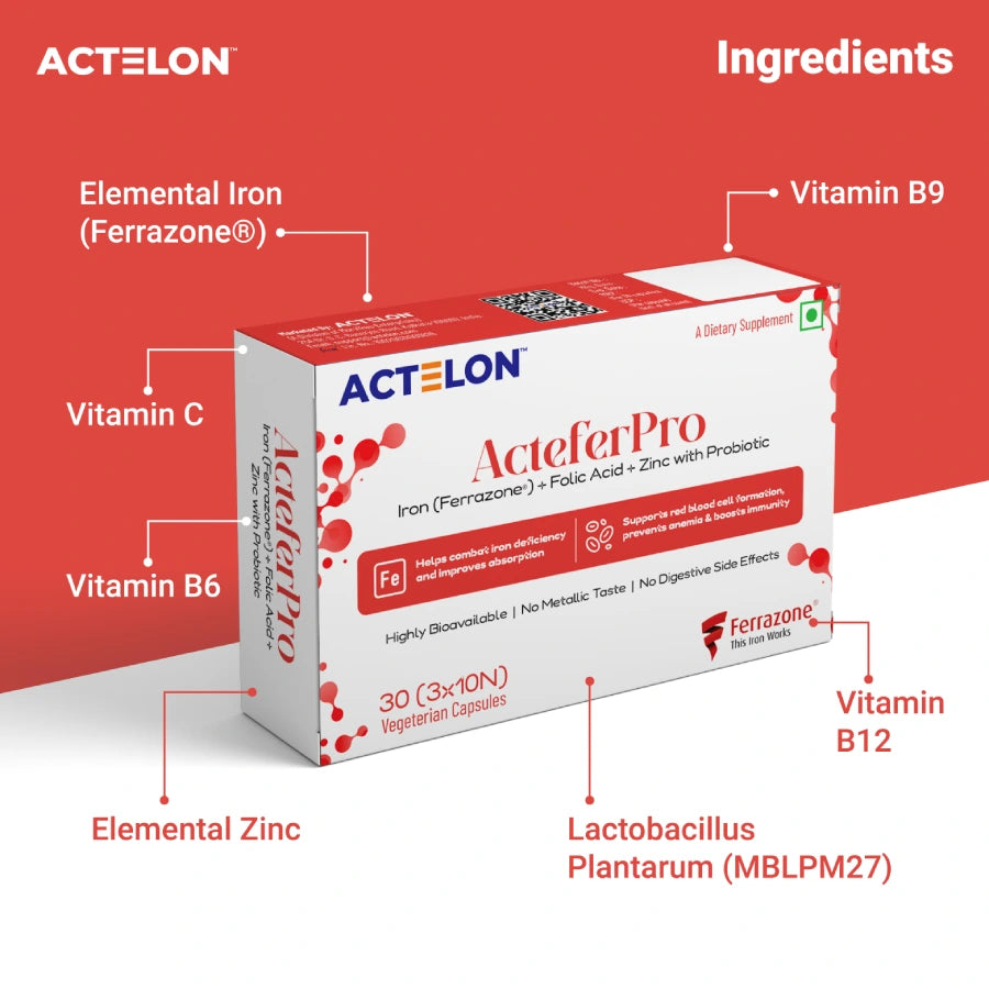 Actelon ActeferPro Capsule