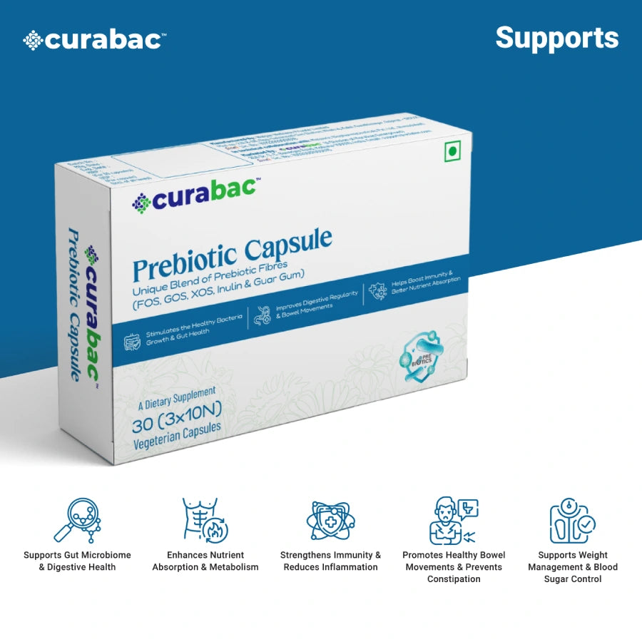 Curabac Prebiotic Blend Capsule