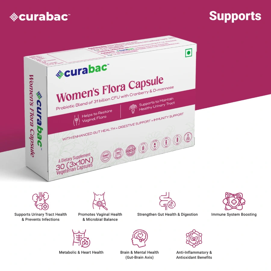 Curabac Women’s Flora Capsule