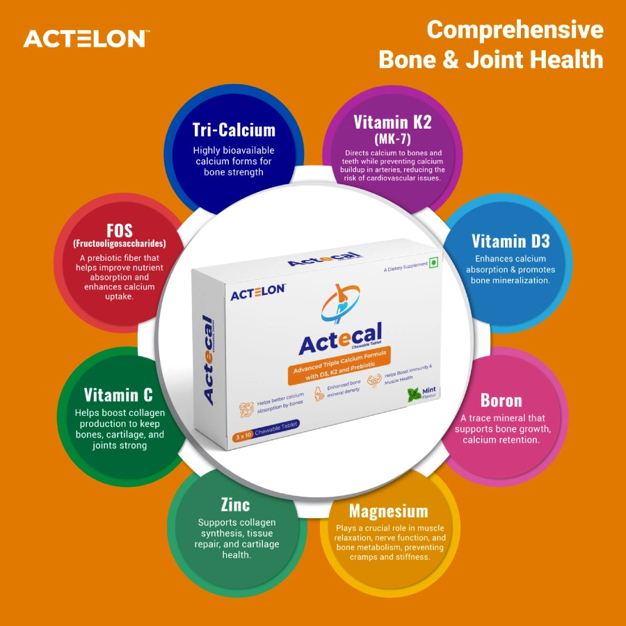 Actelon Actecal Chewable Tablet