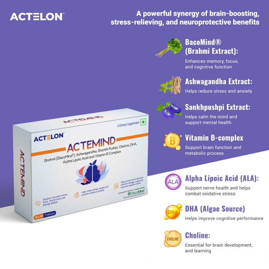 Actelon ActeMind Tablet