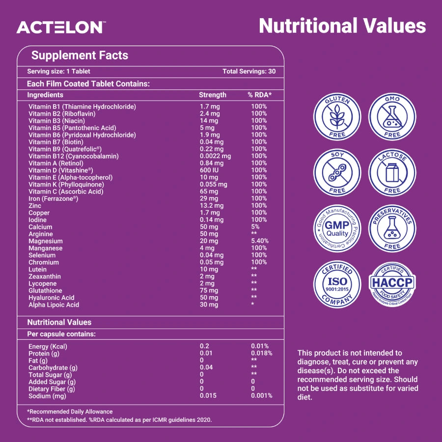 Actelon ActeJuv Daily HSN Tablet