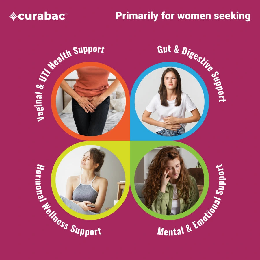 Curabac Women’s Flora Capsule