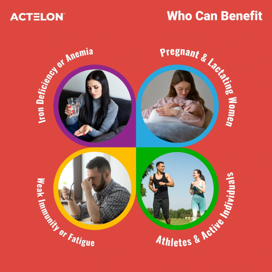 Actelon ActeferPro Capsule