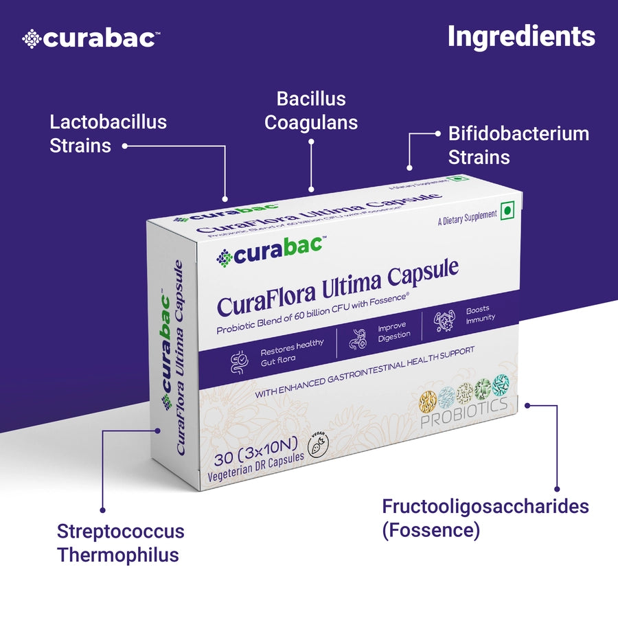 curaflora-ultima-premium-multi-strain-probiotic-blend-60-billion-cfu-for-daily-comprehensive-gut-health-digestion-immunity-support-ingredients