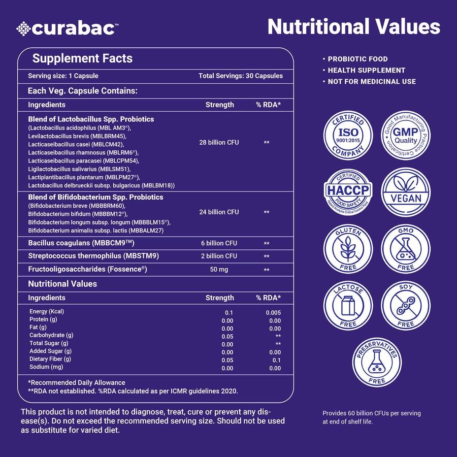 curaflora-ultima-premium-multi-strain-probiotic-blend-60-billion-cfu-for-daily-comprehensive-gut-health-digestion-immunity-support-supplement-facts