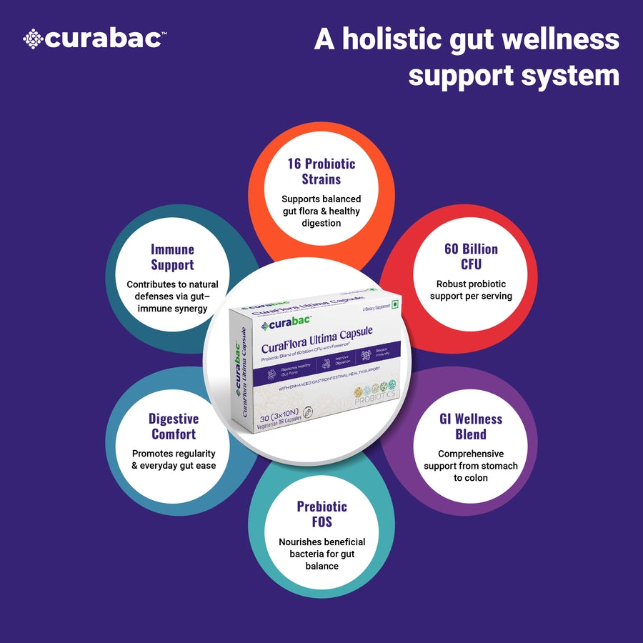 curaflora-ultima-premium-multi-strain-probiotic-blend-60-billion-cfu-for-daily-comprehensive-gut-health-digestion-immunity-support-holistic-gut-wellness-supplement