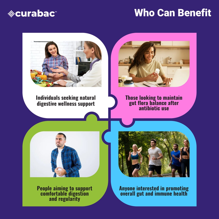curaflora-ultima-premium-multi-strain-probiotic-blend-60-billion-cfu-for-daily-comprehensive-gut-health-digestion-immunity-support-who-can-benefit