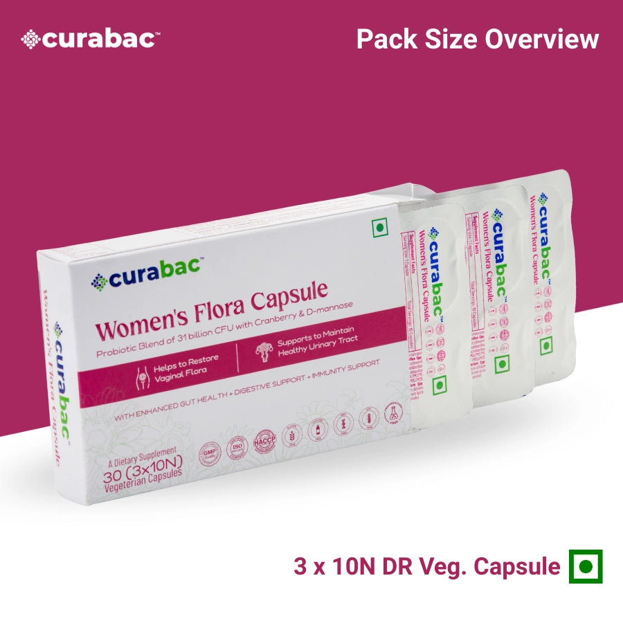 curabac-womens-flora-probiotic-cranberry-dmannose-gut-balance-urinary-immunity-feminine-health-supplement-pack-size-overview